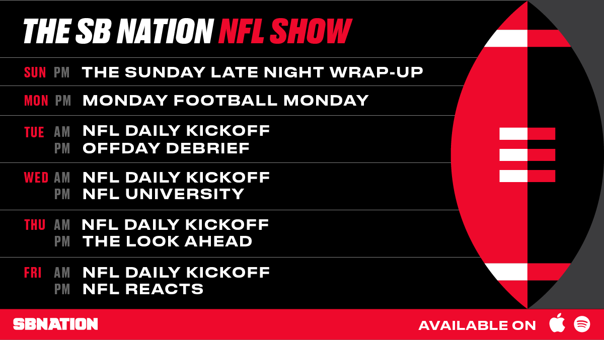 SBNationNFL's tweet photo. The SB Nation NFL Show is back for its second season &amp; we'll be recording LIVE w/you, right here, every Monday!

Check out our weekly schedule for the new NFL season &amp; SUBSCRIBE!

🍎: https://t.co/SP6dspYwou
🟢: https://t.co/GNexsg1N20 https://t.co/6Trr2mG8ji