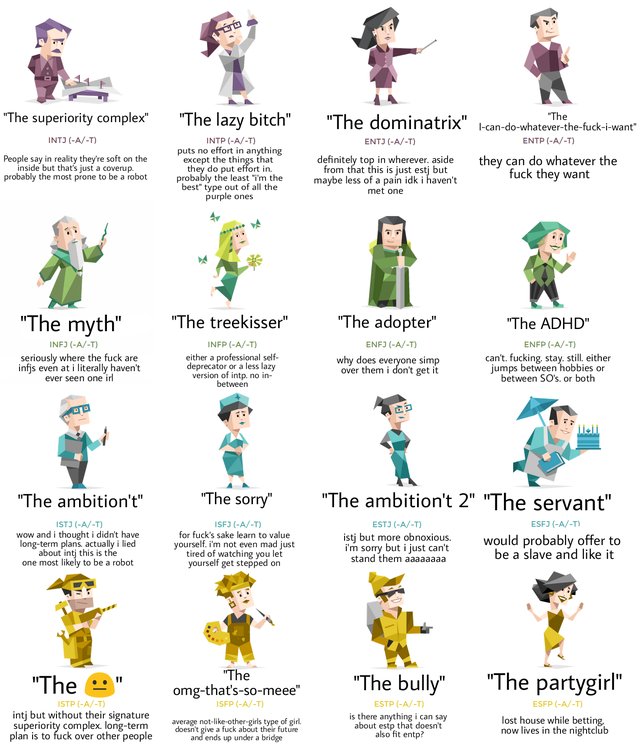 mbti memes tweet media