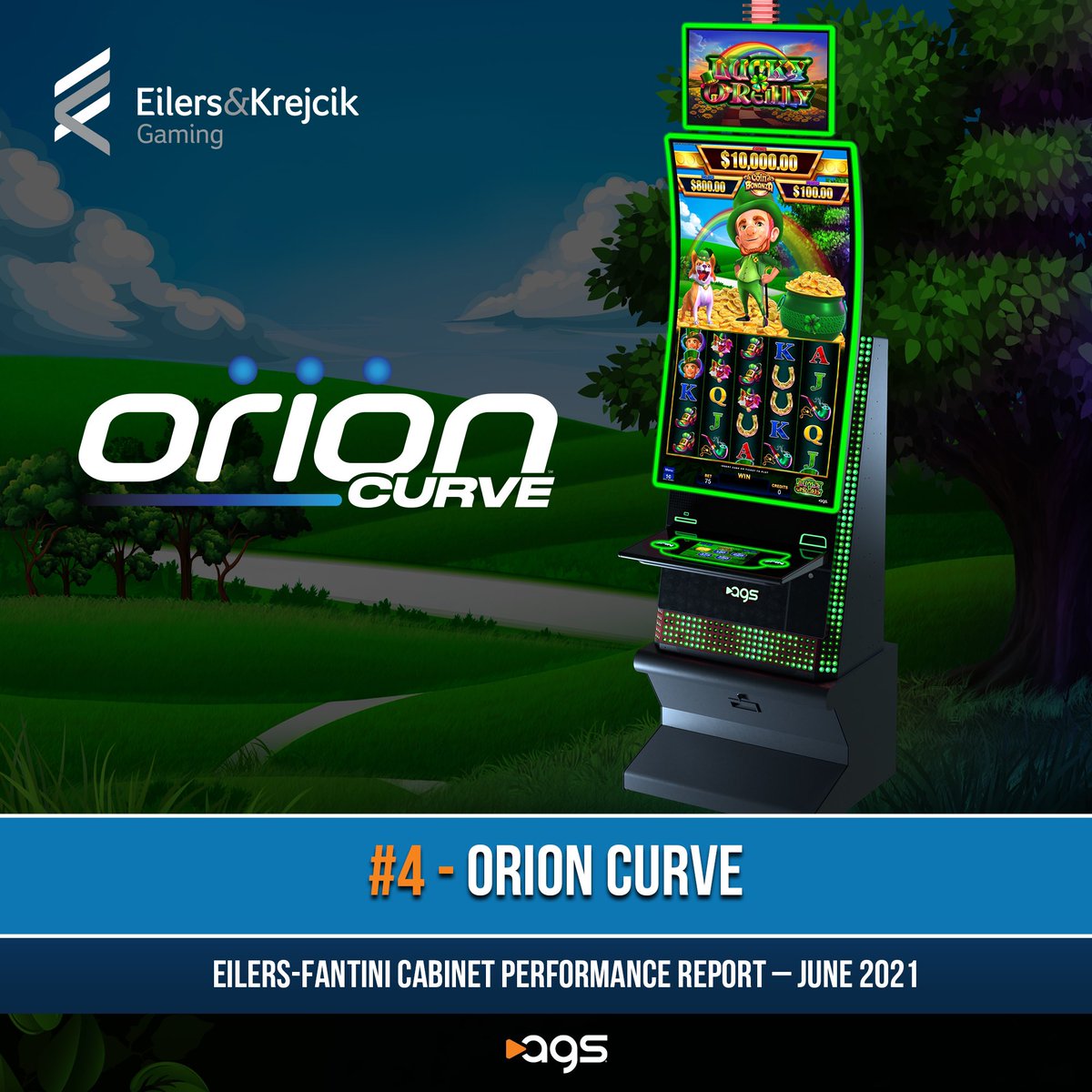 playAGS's tweet photo. AGSβ Orion Curve cabinet is β¬οΈβ¬οΈβ¬οΈ in the Eilers-Fantini Cabinet Performance Report for June 2021. #playags #ObsessedWithTheGame https://t.co/5bHwi4J4Vt