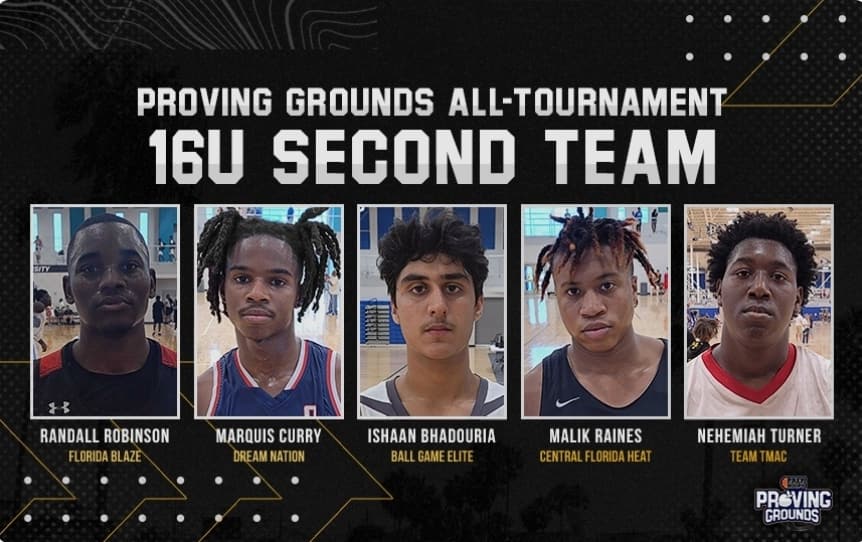 Team TMac-Taylored tweet media