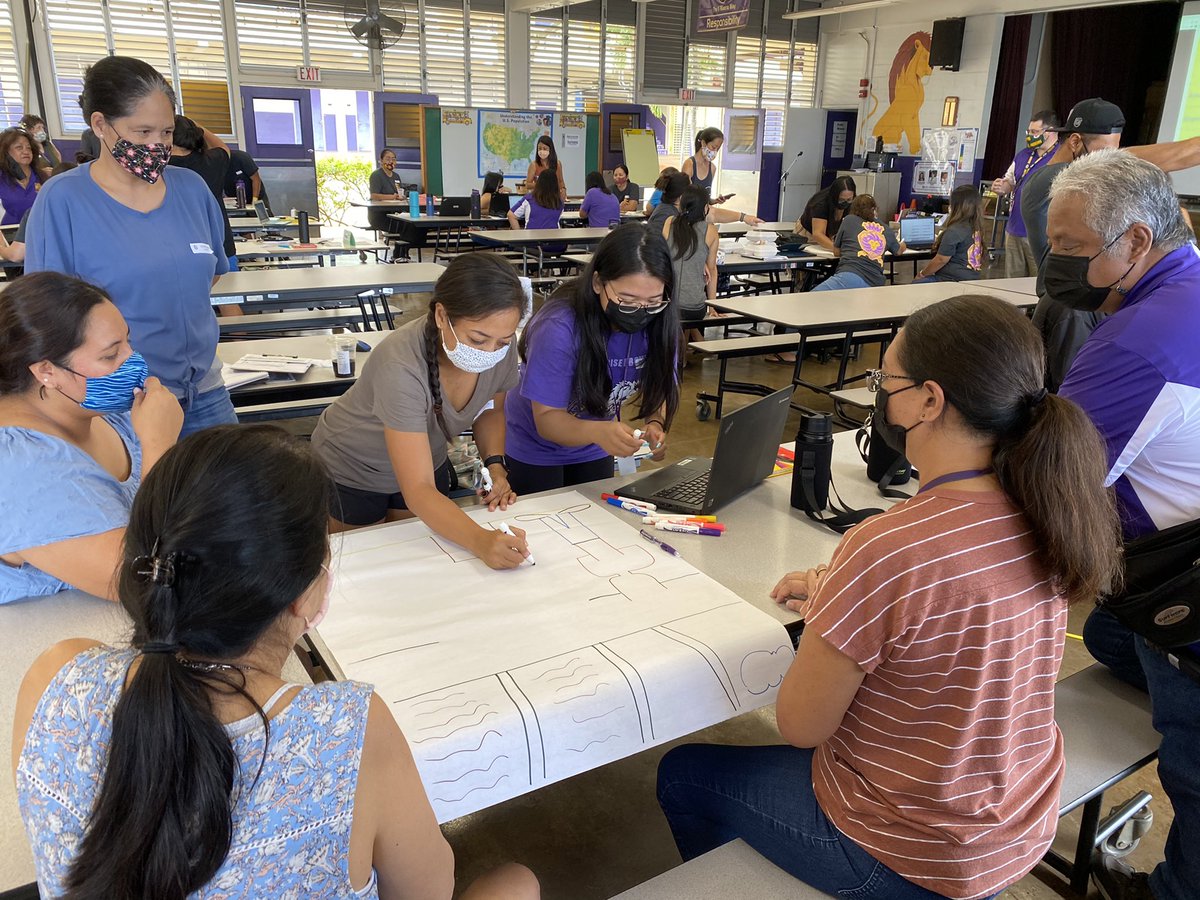 KalihiWaenaEl's tweet photo. Prompt: When can we say that we as a school is/are able to successfully deliver the 5 promises:Hawai’i, Equity, School Design, Empowerment, and Innovation, to our students? Just illustrate the answer with no words...then post them in the room for gallery walk after.
#1power https://t.co/sc9xMGlqvv