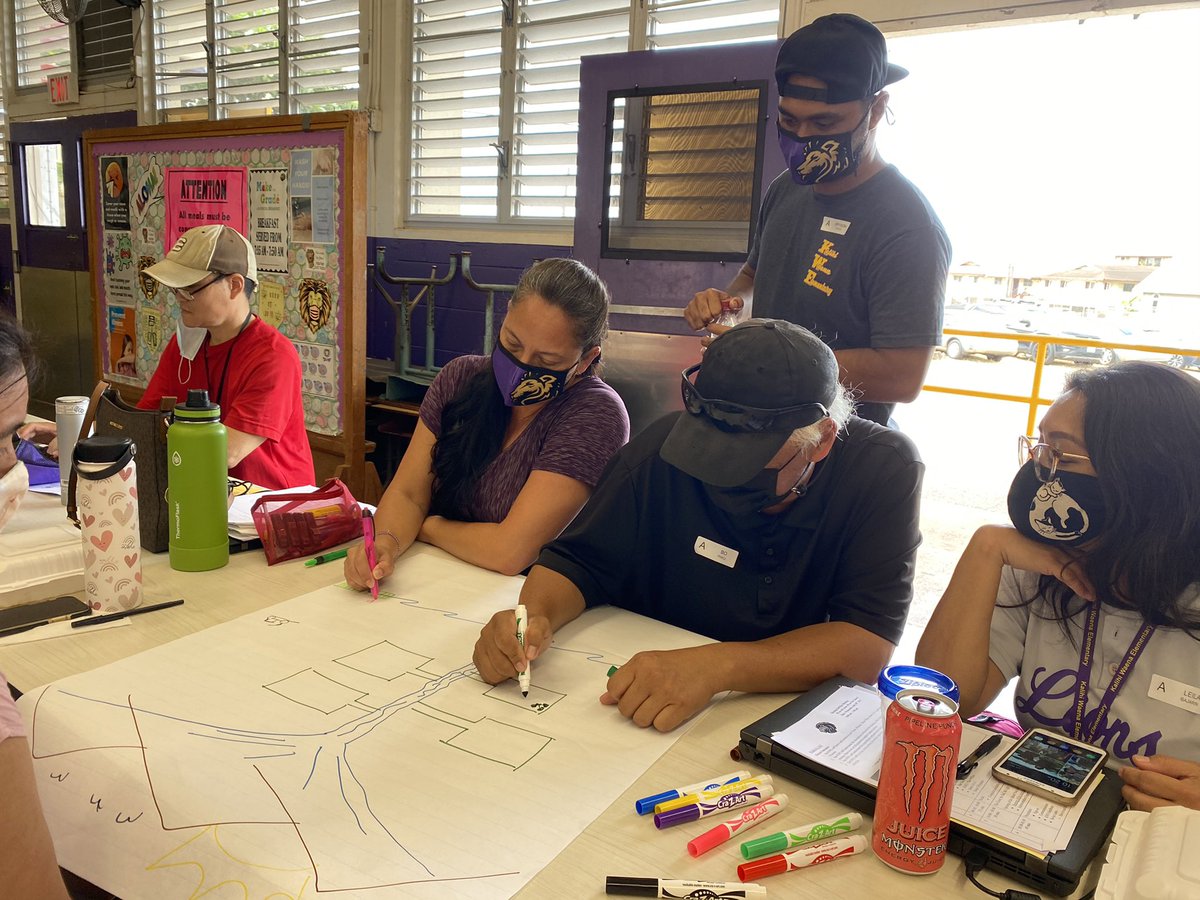 KalihiWaenaEl's tweet photo. Prompt: When can we say that we as a school is/are able to successfully deliver the 5 promises:Hawai’i, Equity, School Design, Empowerment, and Innovation, to our students? Just illustrate the answer with no words...then post them in the room for gallery walk after.
#1power https://t.co/sc9xMGlqvv
