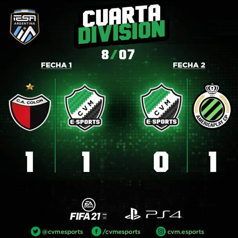 cvmesports's tweet photo. #PS4 🎮 | #4taDivisión ⚽
Resultados de Julio en el cierre del mes para el Tricolor.

#CVMeSports 
#ElClubDeLaCiudad 🇯🇴 https://t.co/TFNd82g2Rp