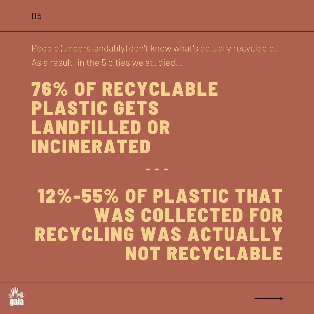 DetroitEnv's tweet photo. Detroiters, we fought hard to see our incinerator go, but we still face a big threat to a sustainable future. A global study by @GAIAnoburn found only 94% of Detroit plastic is sent to the landfill. #GoForZeroWaste

More: https://t.co/rxoXiAefJ9 https://t.co/cbo16C83GY