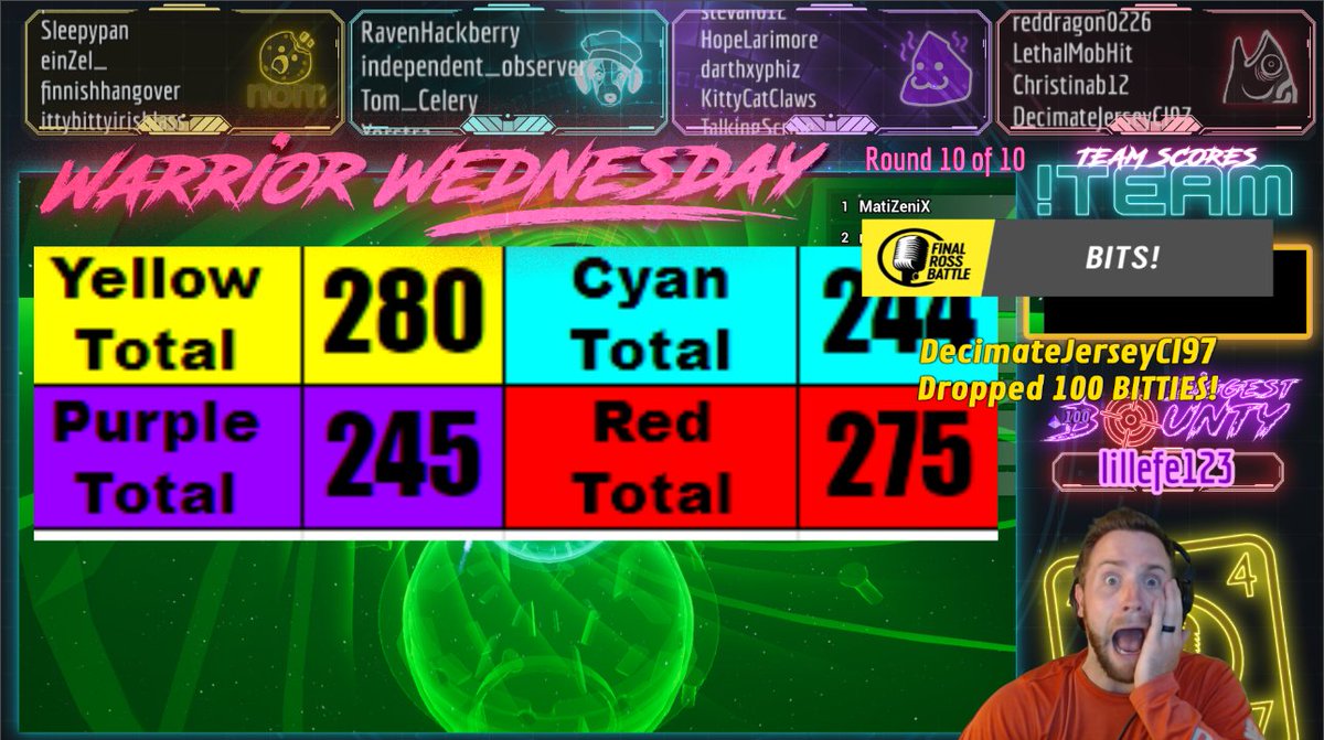 FinalRossBattle's tweet photo. WHAT A BOMB of a win from #TEAMNOMNOM. Yellow snipes the dub in the final few rounds in #WarriorWednesday! If you need more #Marblesonstream BALL CRUSHING ACTION, I'll see you on https://t.co/DRnNtSIQcs Saturday at Noon EST for #MARBLEFEST24 @PixelbyPixelStu https://t.co/ieXtASijAq