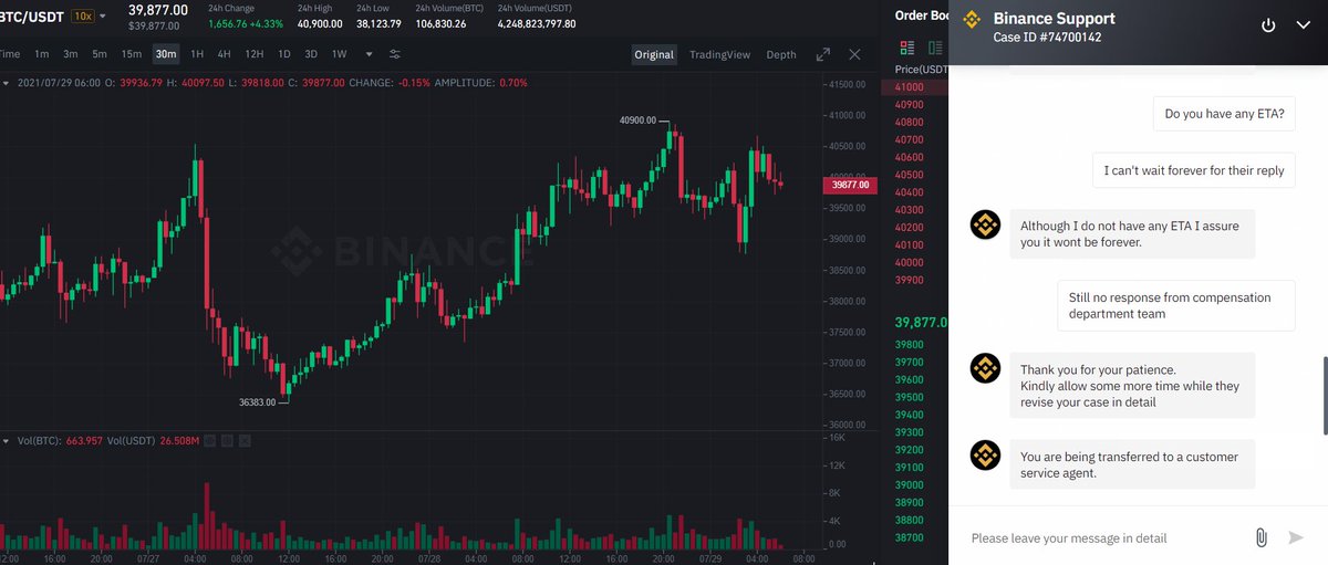 Cryptoraj77's tweet photo. @binance @cz_binance
 @AG_Binance
 @BinanceHelpDesk
I have provided proofs but Binance support is ignoring the main issue and just delaying things to avoid legal proceedings. My claim has been pending for more than 2 months and the last reply was month ago. https://t.co/slPSeBcuAY