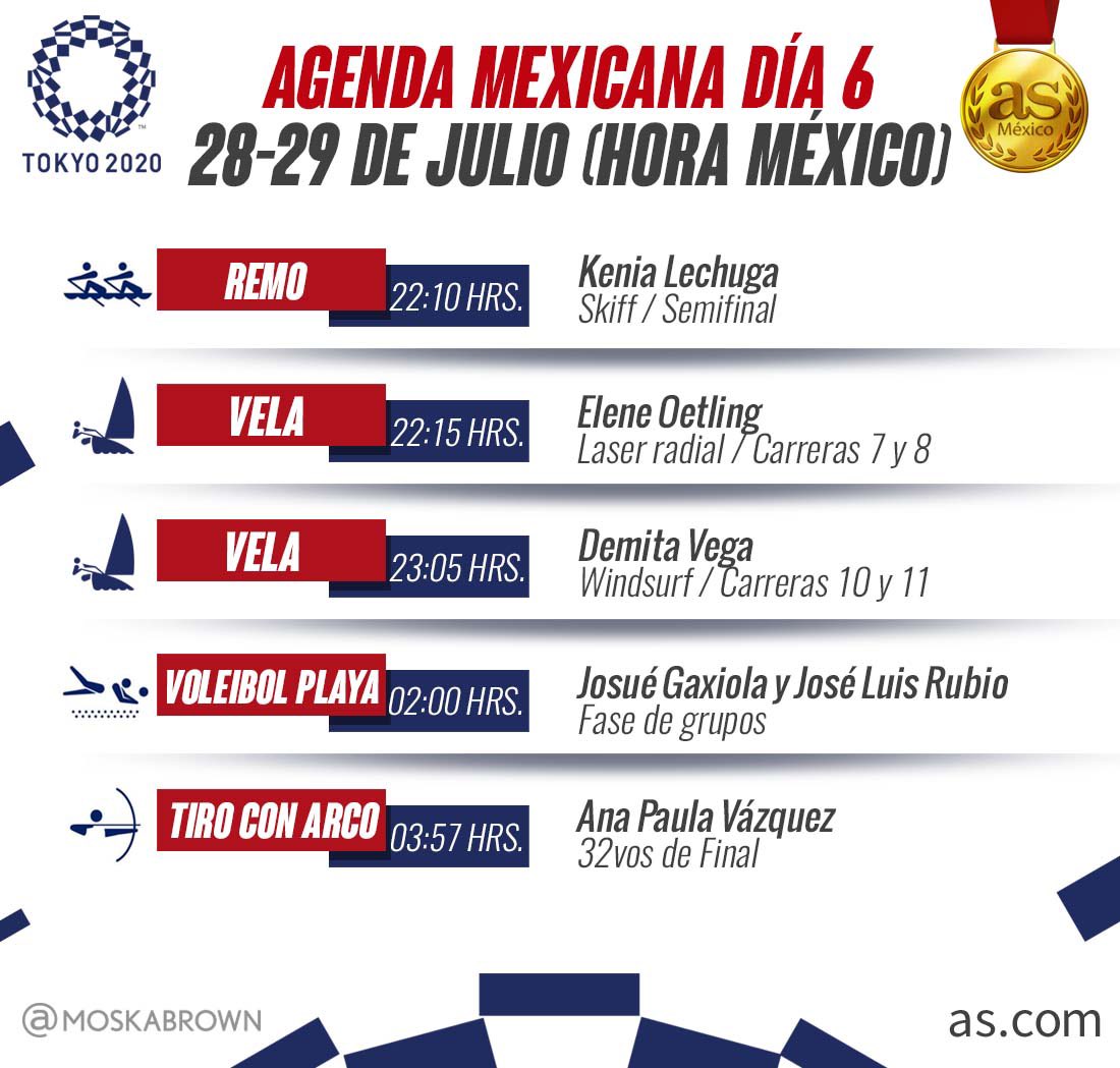 ASMexico's tweet photo. 🚨 ATENCIÓN 🚨

Sigue de cerca la actividad de la delegación mexicana en #Tokyo2020. Alejandra Valencia va con todo por otra medalla olímpica 😎🇲🇽🏹🎯

#JuegosOlímpicos https://t.co/8LF7jF0LZg