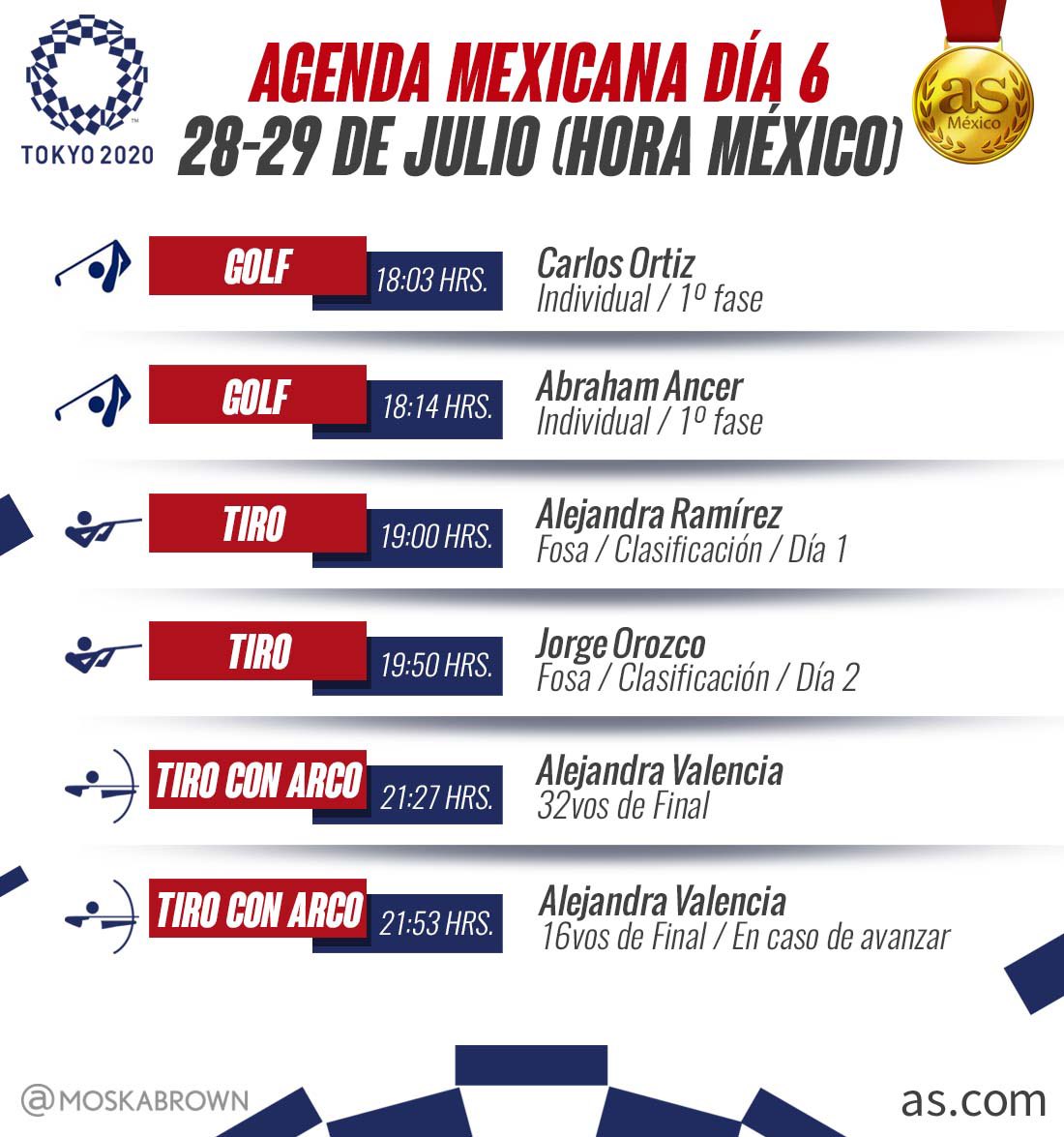 ASMexico's tweet photo. 🚨 ATENCIÓN 🚨

Sigue de cerca la actividad de la delegación mexicana en #Tokyo2020. Alejandra Valencia va con todo por otra medalla olímpica 😎🇲🇽🏹🎯

#JuegosOlímpicos https://t.co/8LF7jF0LZg