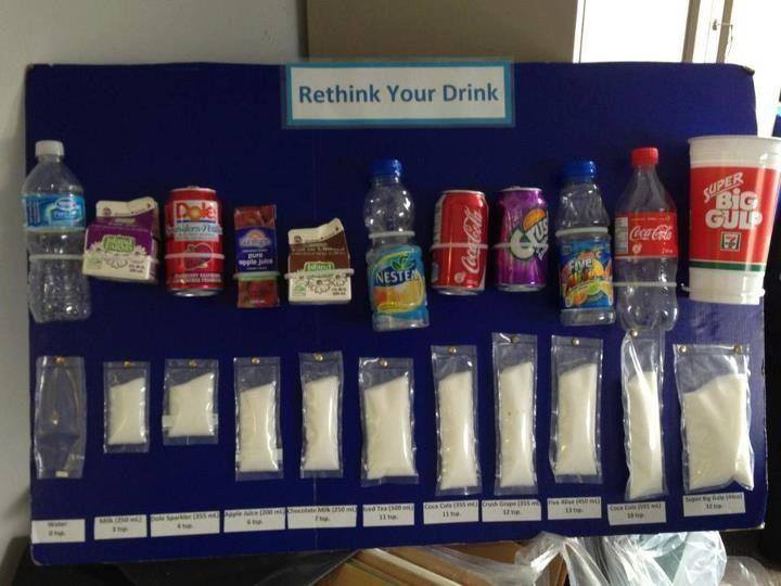 OrganicLiveFood's tweet photo. Sugar is the cocaine of foods and kills more people than all the drugs combined. But it is regulated and considered safe by the food industry: https://t.co/eGT33iZPgs https://t.co/8WHxC06Zwk
