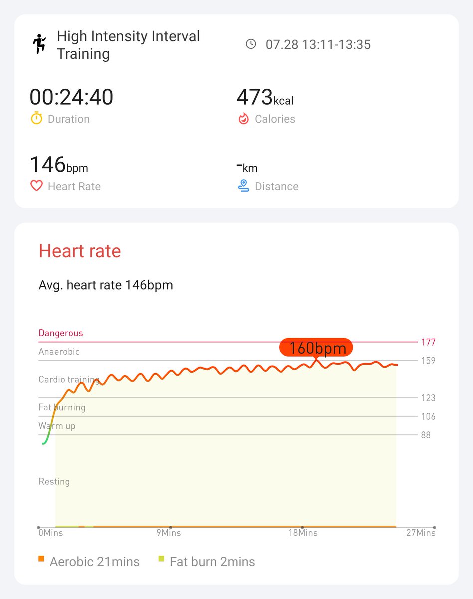 martinrix's tweet image. Day 5 / 21 #hiitchallengewithTicWatchE3

@Mobvoi_Official