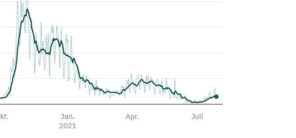 Urs Brönnimann tweet media