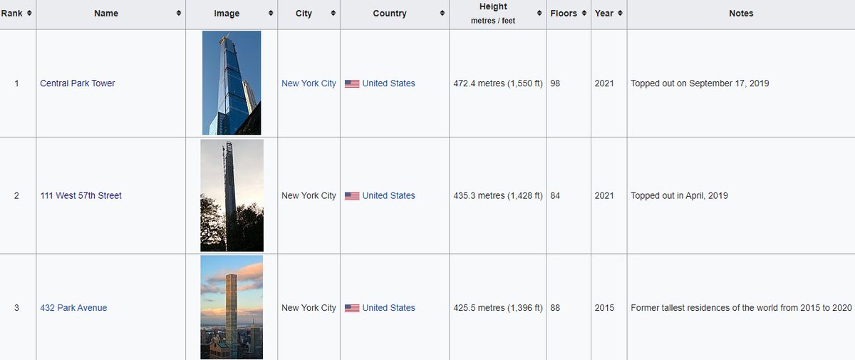 Daniel Sewnig tweet media