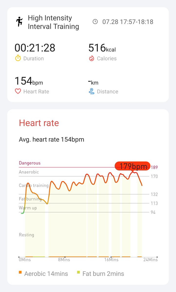 DavidFit tweet media