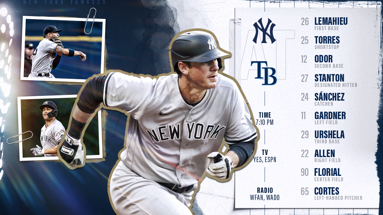 New York Yankees on Twitter "Tonight's updated lineup https//t.co
