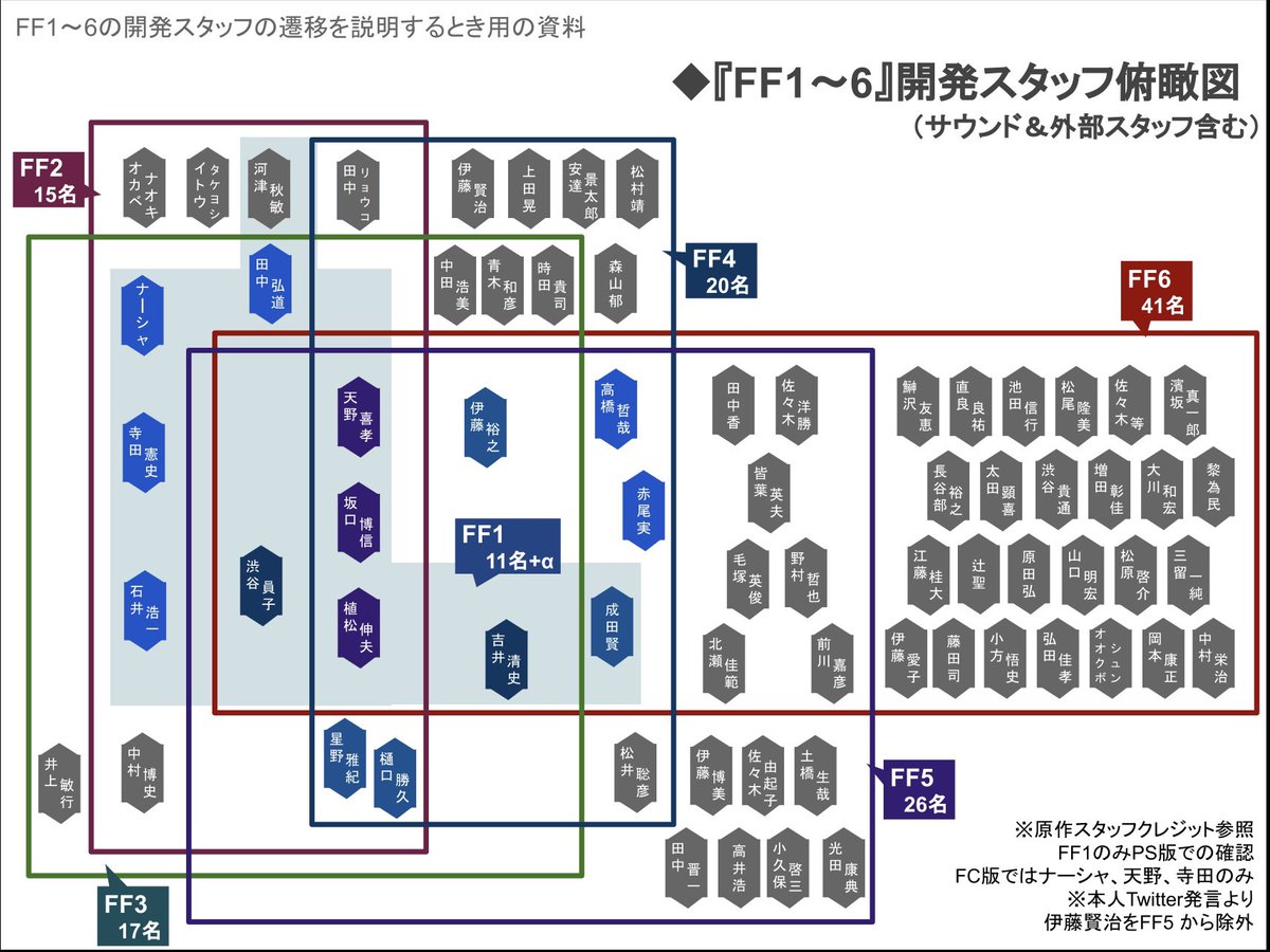 ピクセル 画像 最新情報まとめ みんなの評価 レビューが見れる ナウティスモーション 3ページ目 ピクセル 画像 最新情報まとめ みんなの評価 レビューが見れる ナウティスモーション 3ページ目
