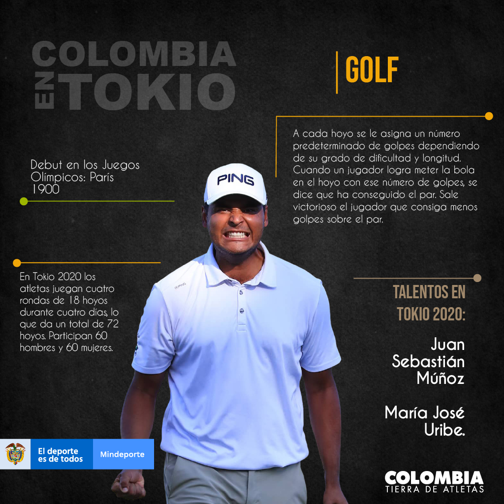 MinDeporteCol's tweet photo. #TodosEnTokio 🇨🇴⛳️l  El golf fue deporte olímpico en París 1900 y San Luis 1904, sin embargo, después desapareció del mapa olímpico hasta regresar en Río 2016.

Desde entonces, Colombia ha sumado 4 cupos con 3 valiosos nombres: @CamiloVillegasR, @jsmunozgolf y @MariaJoUribe. https://t.co/RfebueY9rb