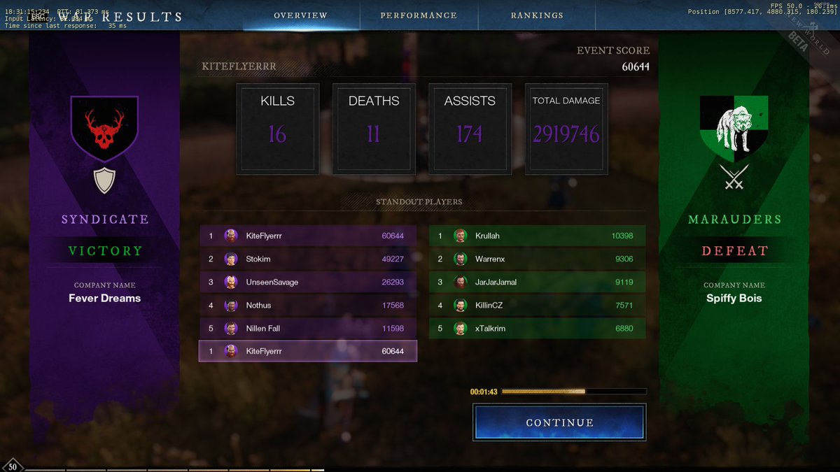 KiteFlyer16's tweet image. Yo @playnewworld, my first war wasn't toooo shabby was it? #KiteFlyer
