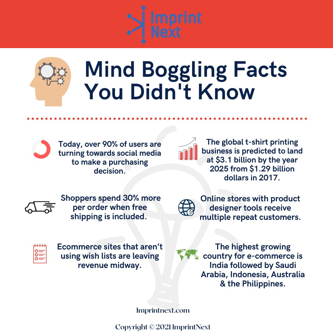 imprintnext's tweet image. MIND BOGGLING FACTS YOU DIDN&apos;T KNOW 🧠⚙️

Get a Complete Detail Of The Product 👉🏼 imprintnext.com

#screenprinting #dtgprinting #onlinedesignstudio #productmanagement #artworkproofing #tshirtdesignsoftware #merchandise #poweringtheprint #promotionalproducts #customprint