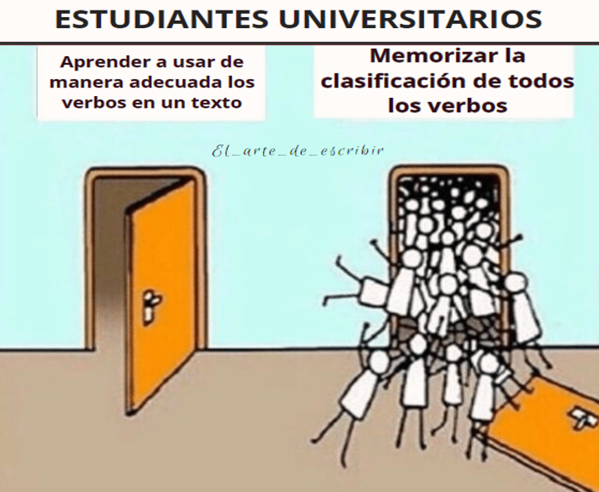 ComuInt2021's tweet photo. ☠️
#verbo #ortografía #elartedeescribir #datoscuriosos #escritura #UNSA https://t.co/14LD00sb7w