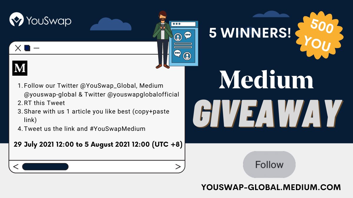 GMandAlpha's tweet photo. 🔥Did you know we're on @Medium? 

🚀500 YOU GIVEAWAY
1. Follow our Twitter, Medium &amp; Telegram 
2. RT this tweet &amp; tweet us 1 article you like! (copy link) &amp; #YouSwapMedium 

Medium: https://t.co/Vkc8VTPMyg
Telegram: https://t.co/bo0cjF0T5Q

#crypto #giveaway #rewards #airdrop https://t.co/XiuFCgvb0o