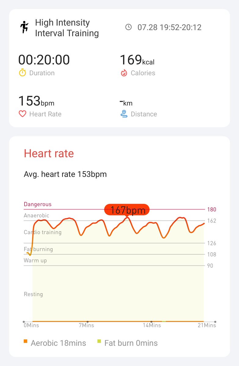 Day 9/21... Halfway to 18 workouts!