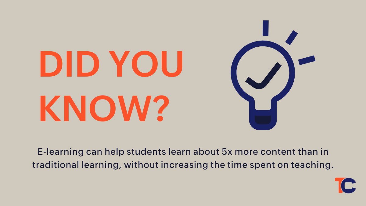 Trainer_Central's tweet photo. Boost learner productivity with visually engaging content like images or videos, in your online courses.
#onlinecourses #elearning #traditionallearning https://t.co/bA6nnAUcDv