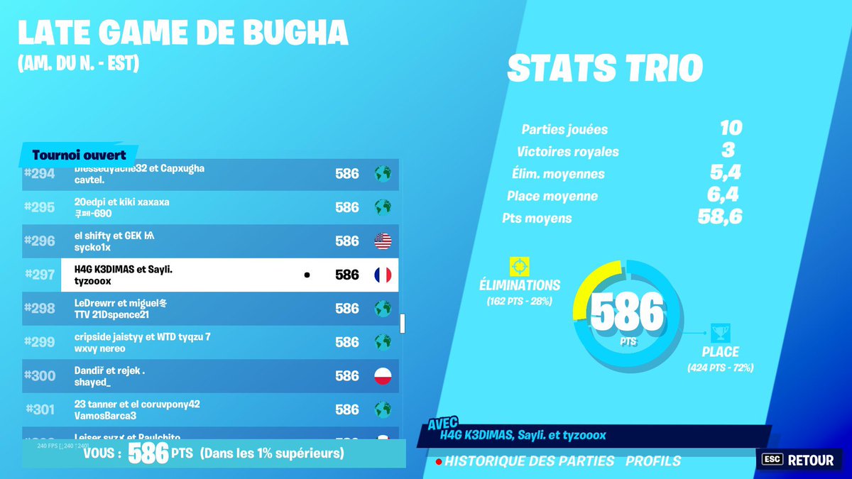 Qual Final NA W/ <a href="/tyzooox/">tyzoox</a> <a href="/SayliFTN/">Sayli</a>