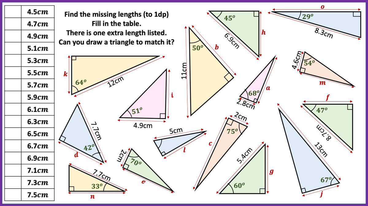 giftedHKO's tweet image. Trigonometry: After Pythagoras I'll be using these tasks... got a few more in mind but made these to start with.
mathshko.com/2018/09/10/tri…