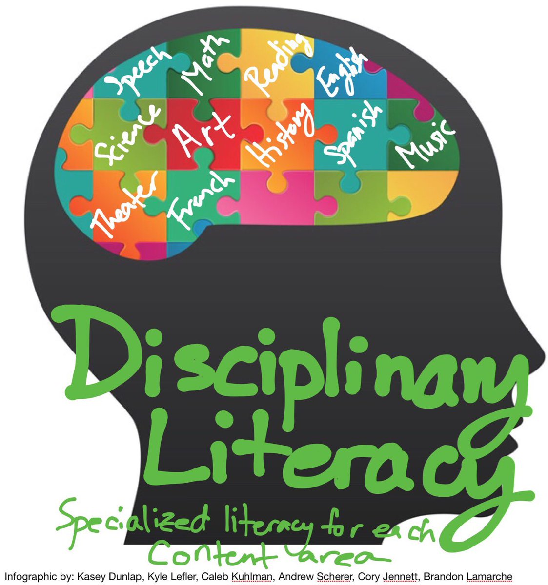 My first meeting of the school year has me so excited! The reader in me honors the reader in you 📚 #literacyrocks