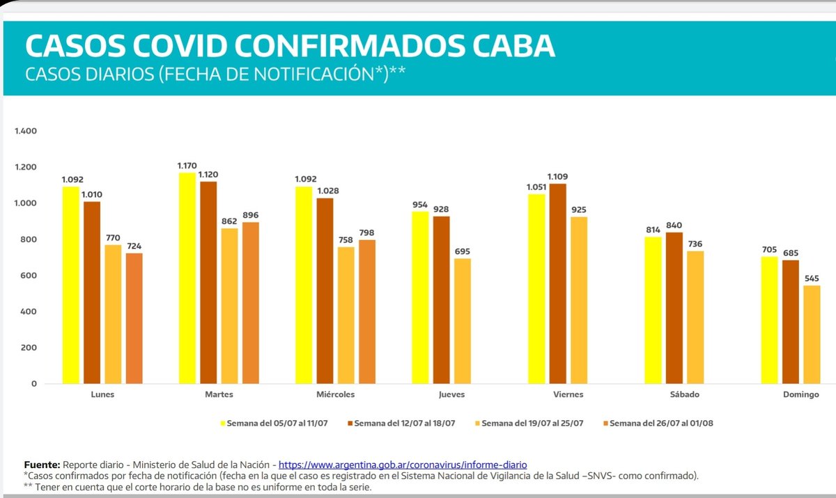 Carli Bianco tweet media