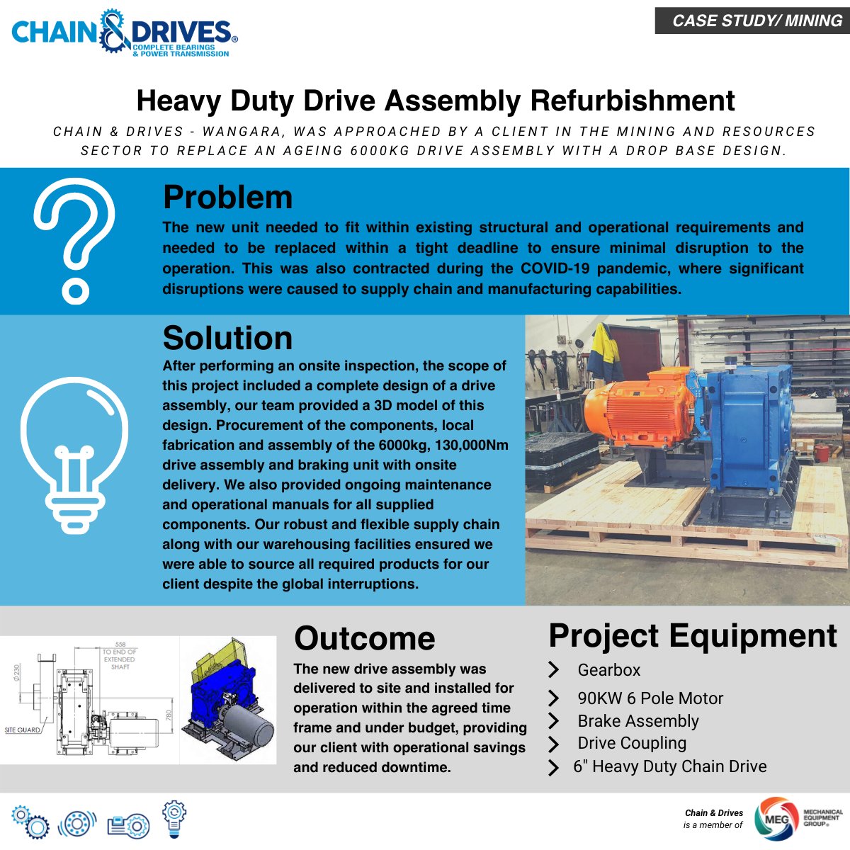 ChainandDrives's tweet photo. Chain & Drives Wangara branch delivered a Heavy Duty #DriveAssembly refurbishment to our client within the #miningandresources sector during the global COVID-19 pandemic.
Learn more about the project here >https://t.co/jjQOMbarvZ
#MiningWA #engineeringsolutions https://t.co/7ZsxBJAr8g
