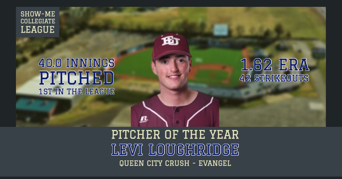 Our Pitcher of the Year award goes to <a href="/levi_loughridge/">Levi Loughridge</a> for his outstanding display on the mound this summer!