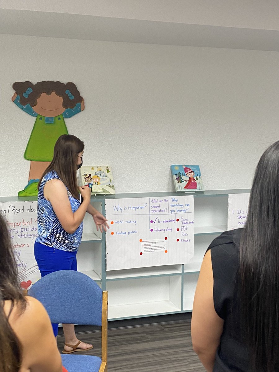 BaranyaySarah's tweet photo. Great day of “ Getting back on track” and Reconnecting with our literacy framework. @YsletaISD @TierraDelSol_ES @RebecaParada_ https://t.co/Nz2G74xKEf