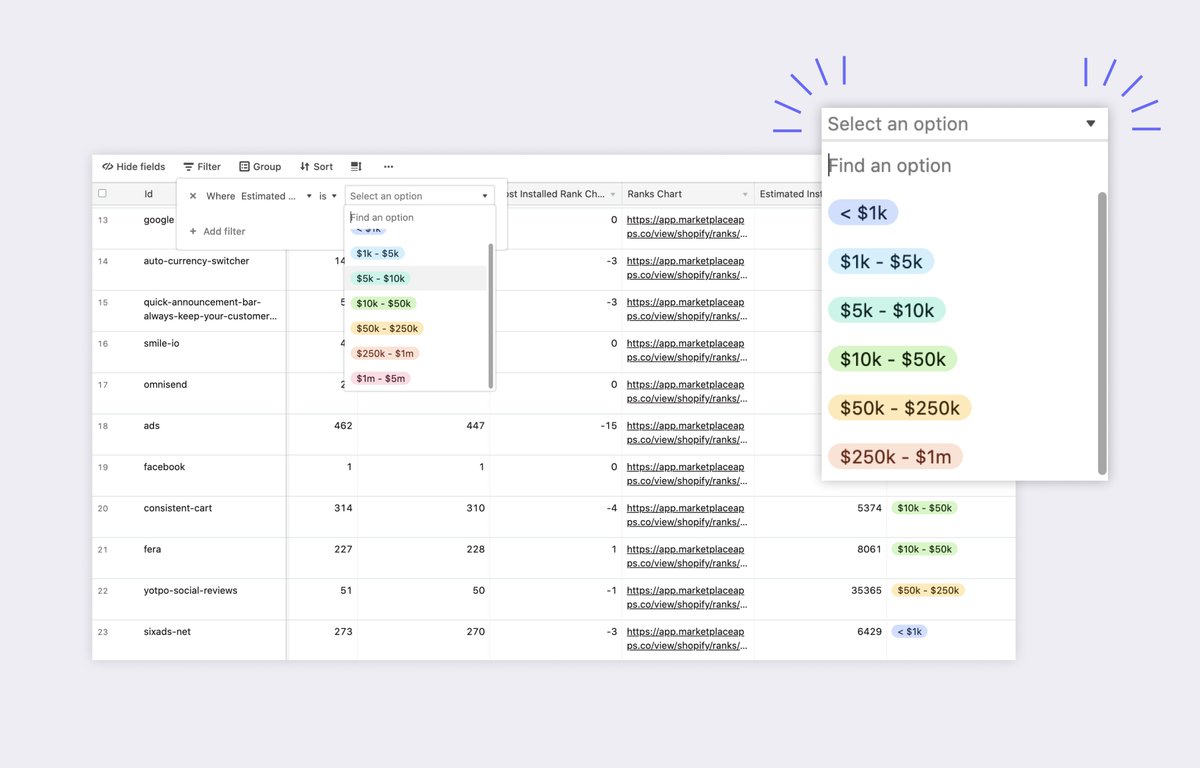 marketplaceapps's tweet photo. Looking for a Shopify app acquisition? Use moneyball tactics to accelerate your search!

- Revenue estimates (MRR)
- Installs + trend chart 
- Rank + Rank change + trend chart
- Reviews + trend chart
- And more!

#microacquisitions #microsaas @ShopifyDevs @Shopify @IndieHackers https://t.co/Asm7E6N738