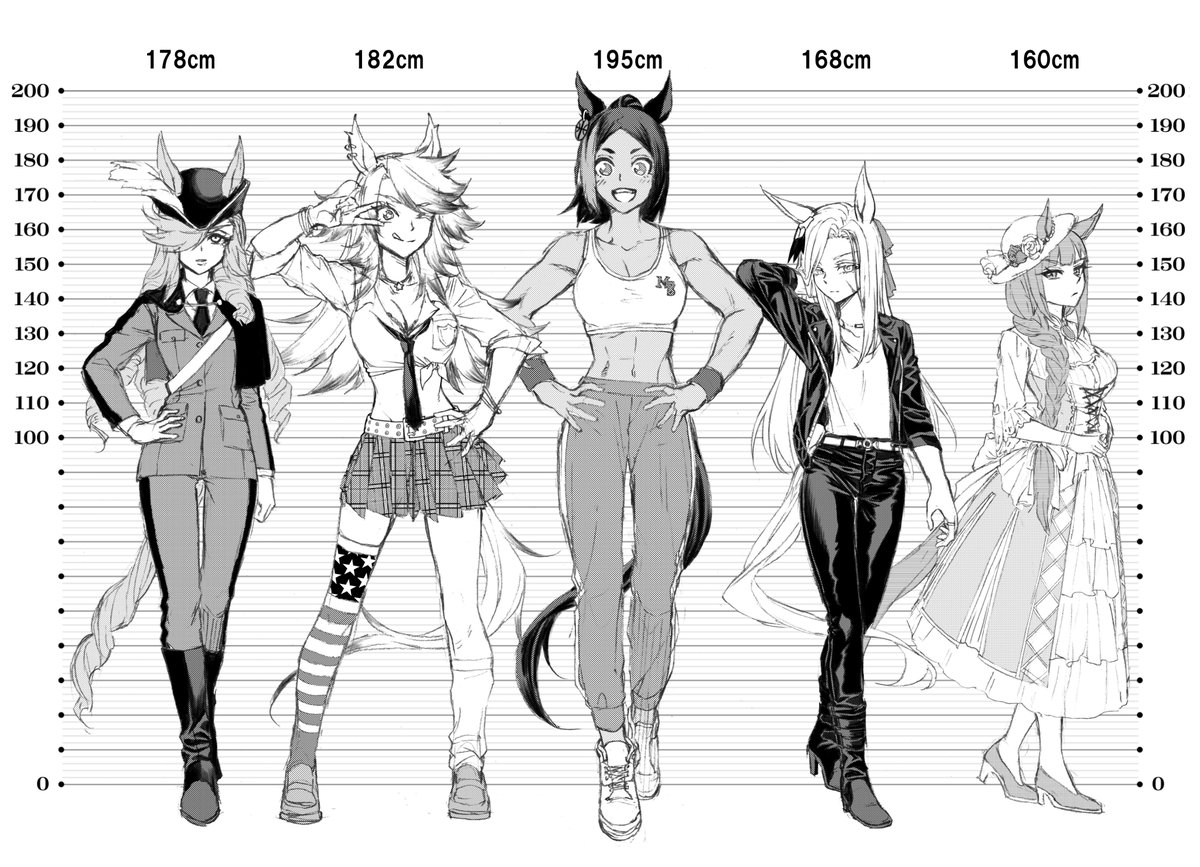 ウマ娘 シンデレラグレイ48話 Jc に出場する海外馬が一斉に登場 みんなはどの子好き Togetter ウマ娘 シンデレラグレイ48話 Jc に出場する海外馬が一斉に登場 みんなはどの子好き Togetter