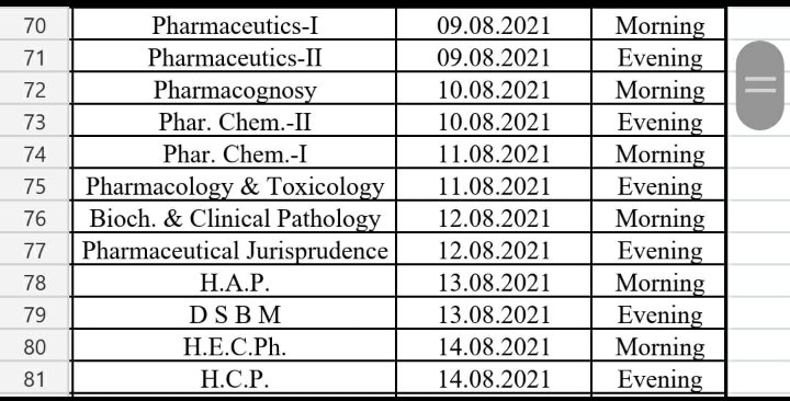 sunilboora0007's tweet photo. #conductonlineexam 
#upcomingcorona3rdwave
#onlineclassesonlineexam
#studentsafety1st https://t.co/9ILF2omgaJ