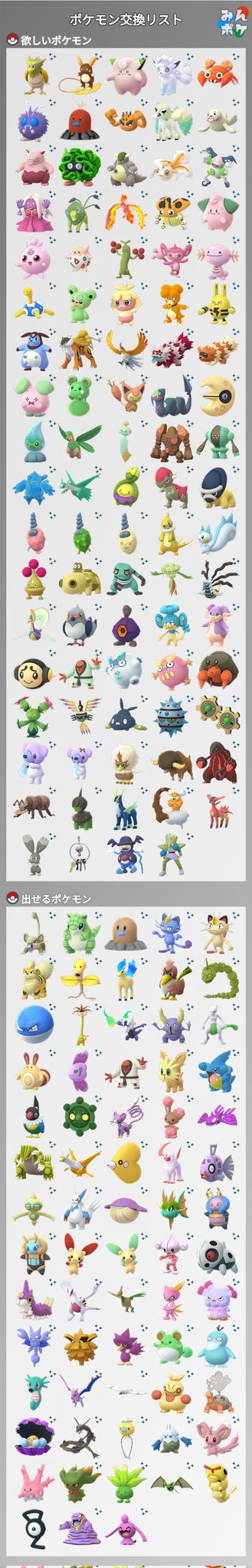 Sanaemon2 ポケモンgo青 Watagashi234 Twitter