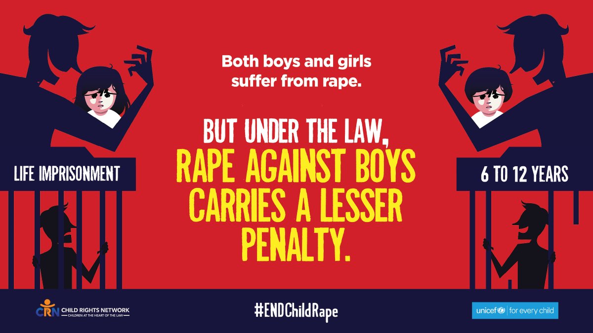 CRNPhilippines's tweet photo. Under Philippine law:

Rape against girls = life imprisonment
Rape against boys = 6-12 years

Sexual violence is sexual violence. Whether boy or girl, there is no difference to the trauma.

Call on @senatePH to join the @HouseofRepsPH in amending the anti-rape law. #ENDChildRape https://t.co/df7lApKYv2