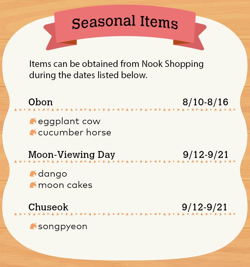 ACNewHorizonsEN's tweet photo. Here are the upcoming seasonal items added in version 1.11.0 and when you can purchase them in Animal Crossing: New Horizons. #ACNH #AnimalCrossing https://t.co/3J76f9MNso