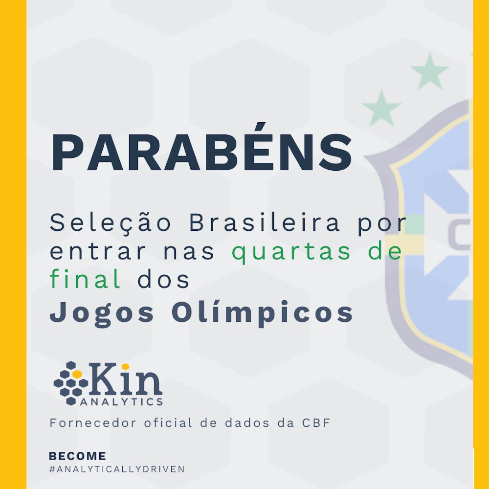 KinAnalytics's tweet photo. #embuscadeouro
Semana memorável 🏅
Parabéns pra seleção Feminina e Masculina pela classificação nos #JogosOlimpicos as quartas da final
#futebol #analyticallydriven #latinoamérica #brasil #tokio2020 #stats #guerreirasdobrasil https://t.co/XOocRIKF2e