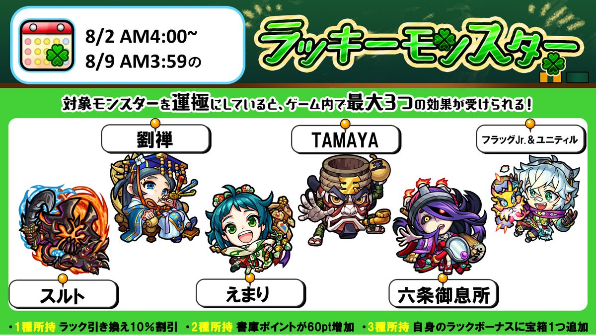 モンスターストライク公式 モンスト على تويتر 次回のラッキーモンスター 対象モンスターを運極にしている種類数に応じて 最大3つの効果が受けられます 詳細はこちら T Co Grzhh23tka モンスト