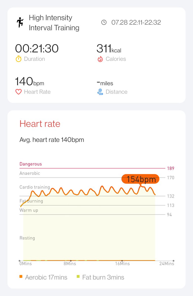 TheCycleLife tweet media