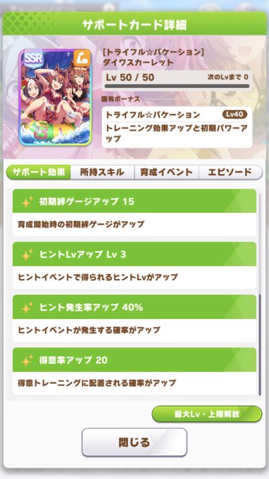 ウマ娘 イベント報酬ssrダイワスカーレットの性能を解説 ウマ娘ラボ
