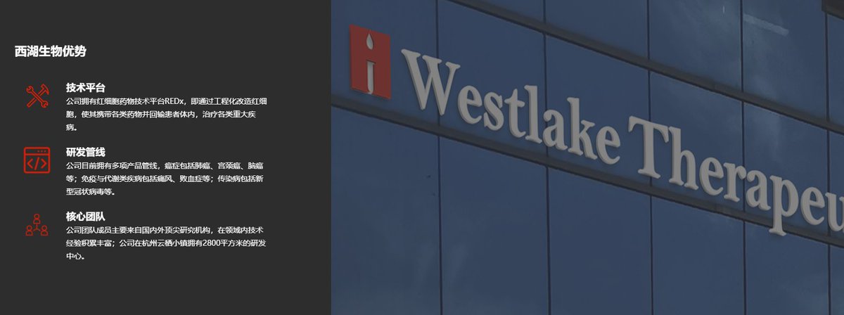 dongmaiwang's tweet photo. 👋Westlake Therapeutics Secures ￥100 Million in A New Round of Financing

👀Westlake Therapeutics is a cellular therapy company focusing on RBCs engineering.👉https://t.co/XWrJkaWMp5

#finances #company #business https://t.co/ZrbNFdH7Hd