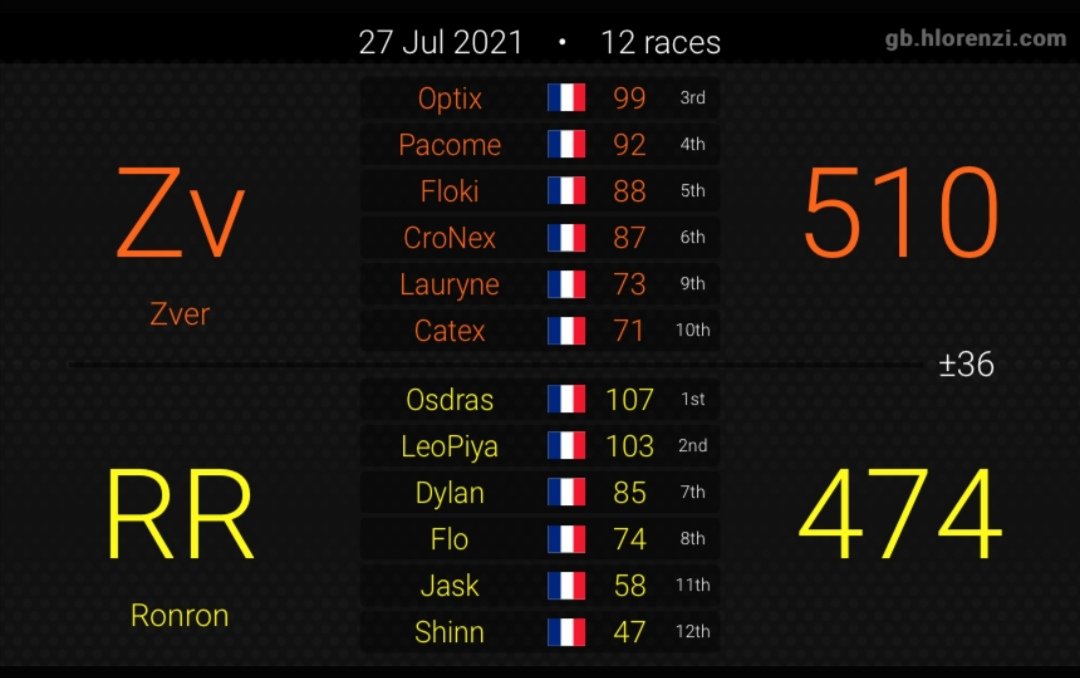 LPoketchu's tweet image. 