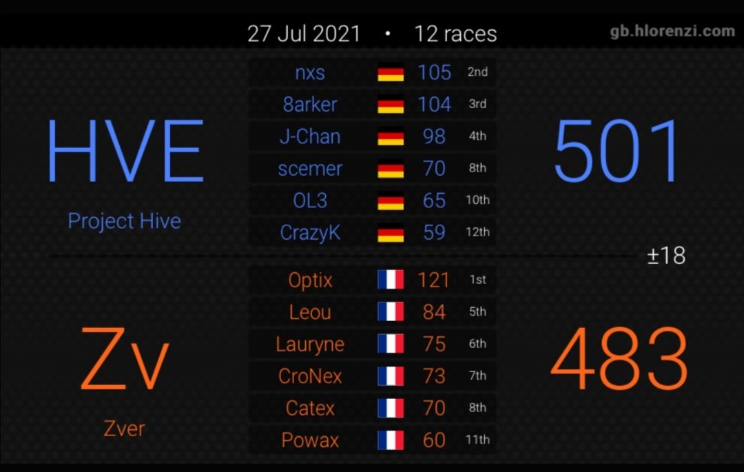 LPoketchu's tweet image. 