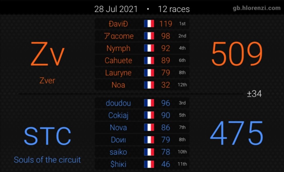 LPoketchu's tweet image. 