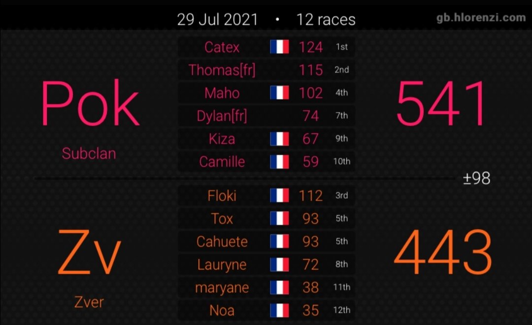 LPoketchu's tweet image. 