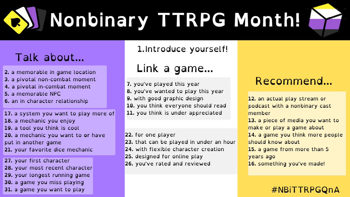 NonbinaryTTRPGM's tweet photo. Alt text for the Q and A image!

(3/5) https://t.co/ITfIfJlSnG
