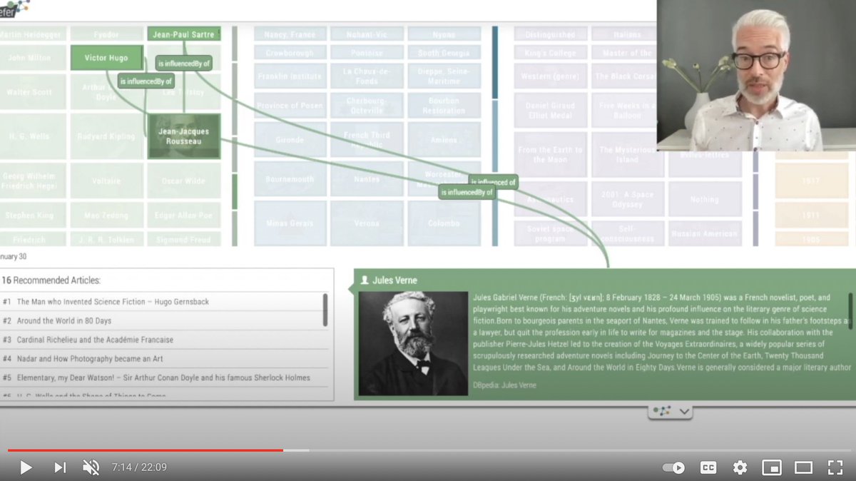 lysander07's tweet photo. In our last #ise2021 lecture you can find out how Victor Hugo and Jean Paul Sartre are connected to Jules Verne via #ExploratorySearch based on #knowledgeGraphs. #KeepOnExploring
https://t.co/0PcL6fWF2V https://t.co/ibUEMbsaeL